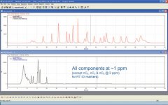 falcon_calidus超快速微型氣相色譜儀_烴成分分析