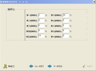 6D 全自動4 合1 液體加樣系統操作步驟